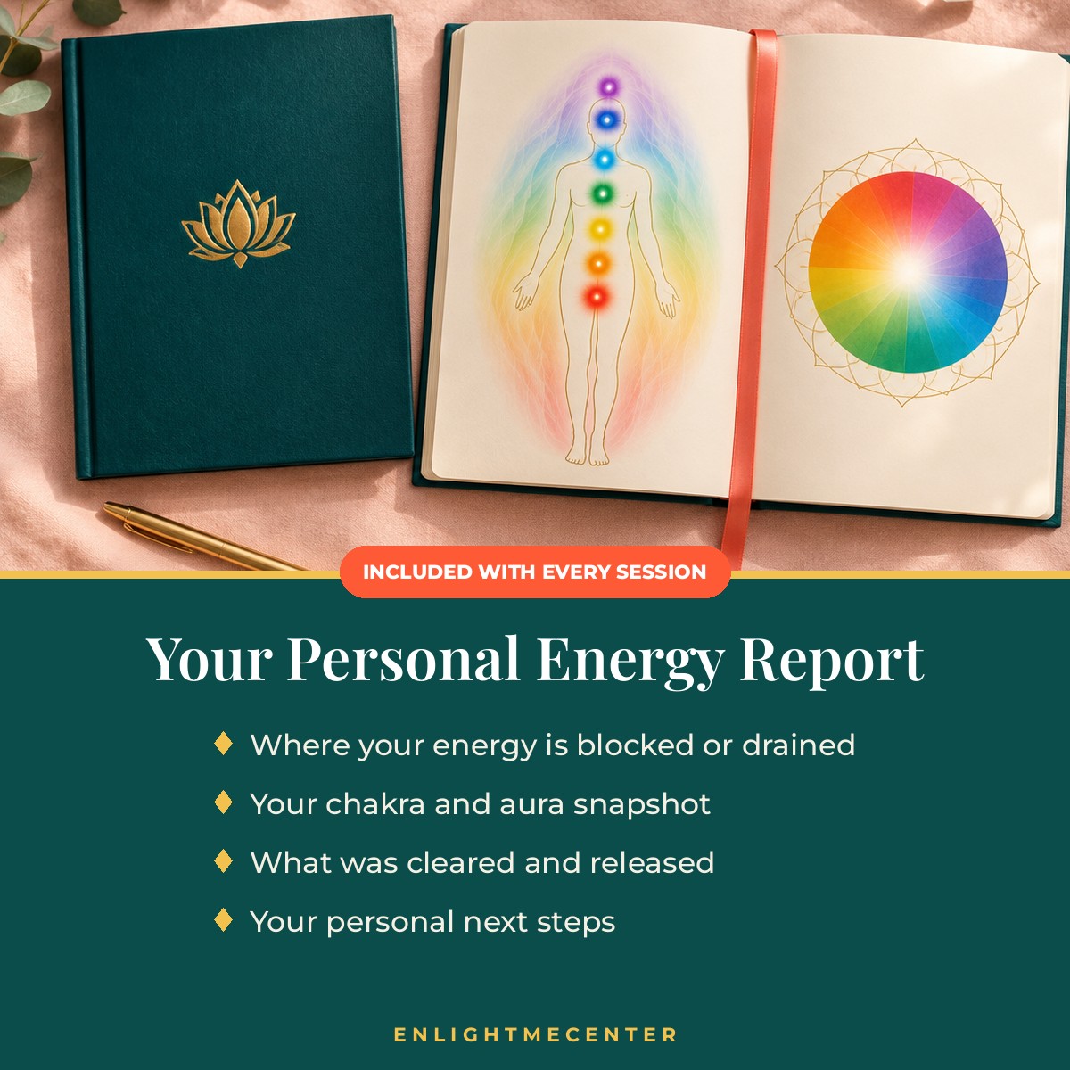 Your Personal Energy Report, included with every EnlightMeCenter session